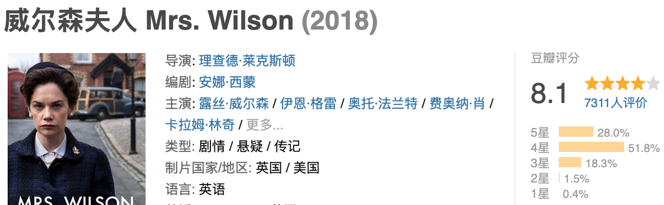 这部三集狗血剧,太炸裂了