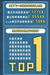一人毁了整部剧！《以法之名》的“鸡肋”男六号，还不如直接删掉
