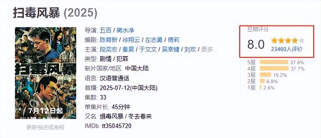能在爆款《扫毒风暴》把一手好牌打得稀烂，求这位演员别演戏了