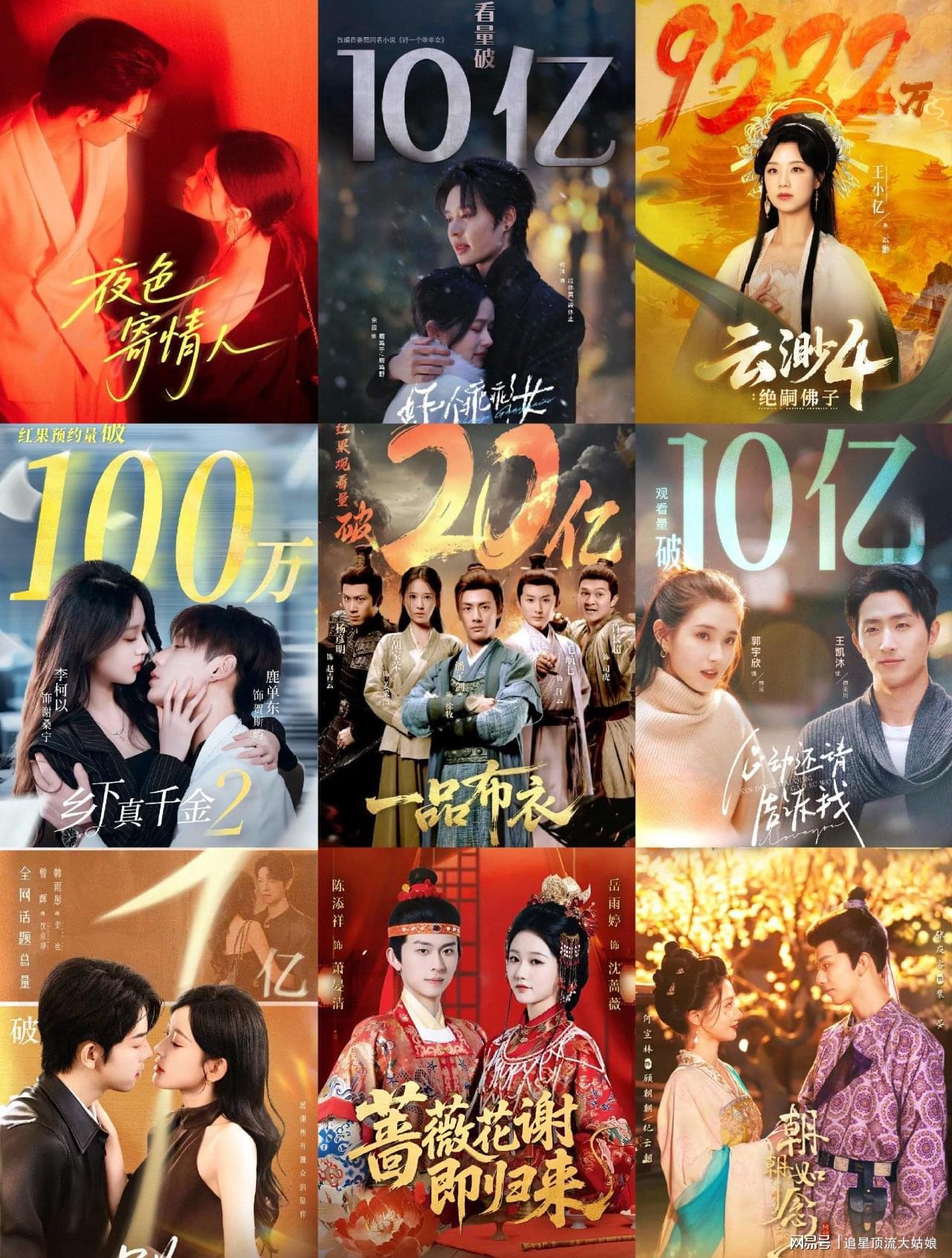 给近期最好的短剧排名：日夜妄想第9，云渺4第3，第一名没争议
